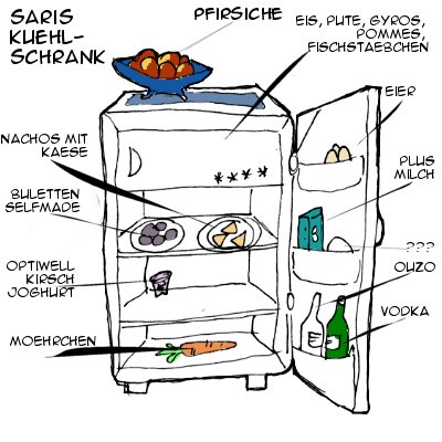 kuhlschrank.jpg