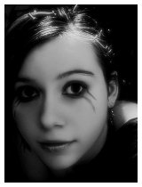 Fotografie…oder wie können die sich das leisten?