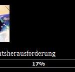 Die Herausforderung – Erfahrungen #01